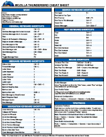 Mozilla Thunderbird Cheat Sheet